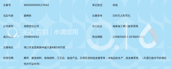 海南金海椰椰制品开发 日用木制品的绿色创新之路